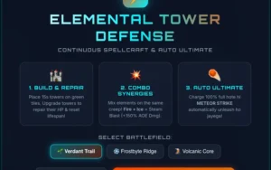 Elemental Tower Defence Pizza Edition